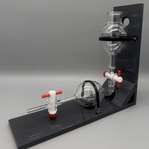 10001 - 99 to 100% in 0.1% Increments